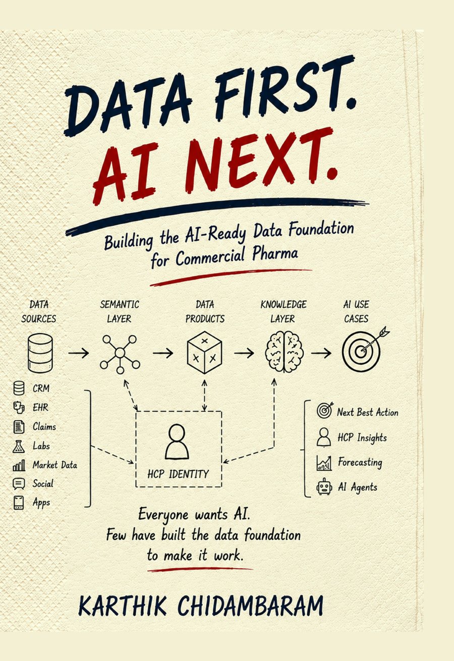Data First. AI Next. book cover — a hand-drawn data architecture sketched on cream napkin paper